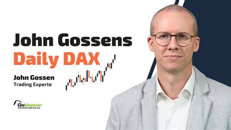 Dax Index Sendet Klare Schw Che Youtube