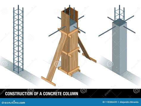 What Is A Column In Construction