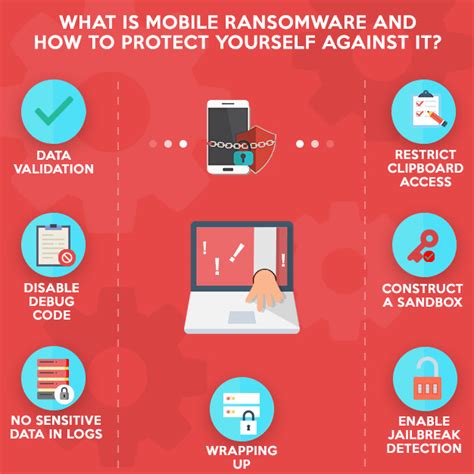 What Is Mobile Ransomware And How To Protect Yourself Against It