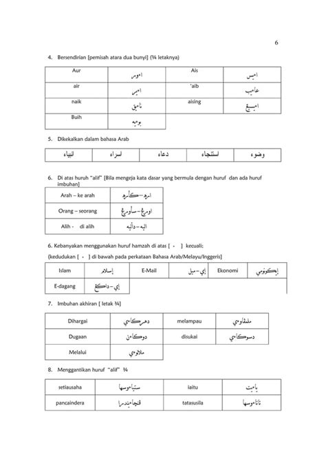 Nota Panduan Jawi Baru Pdf