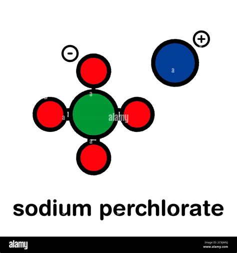 Sodium perchlorate, chemical structure. Stylized skeletal formula ...