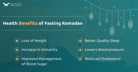 Health Benefits Of Fasting Ramadan Shaykhi Academy