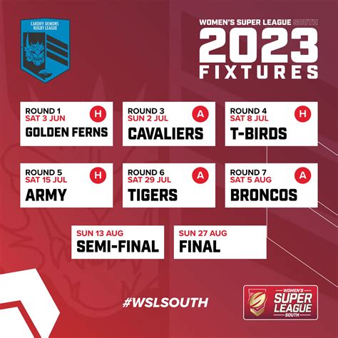 Women’s Super League South 2023 fixtures announced - Wales Rugby League