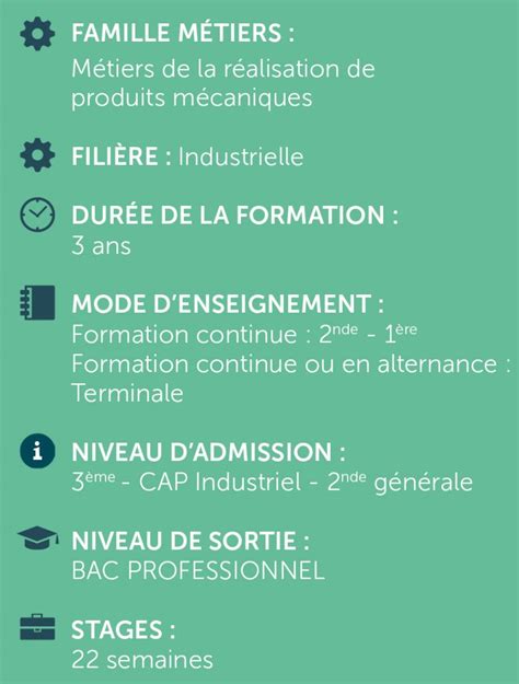 Bac Pro Technicien En R Alisation De Produits M Caniques Saint Gab