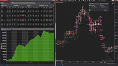 MZpack NinjaTrader Indicators FREE MZpack For NinjaTrader