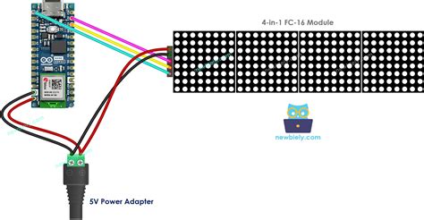 Arduino Nano ESP32 LED Matrix Arduino Nano ESP32 Tutorial