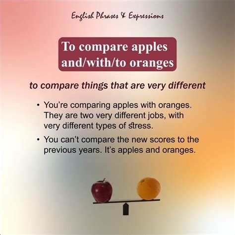 English Idioms And Phrases Compare Apples To Oranges Idioms And Phrases English Idioms