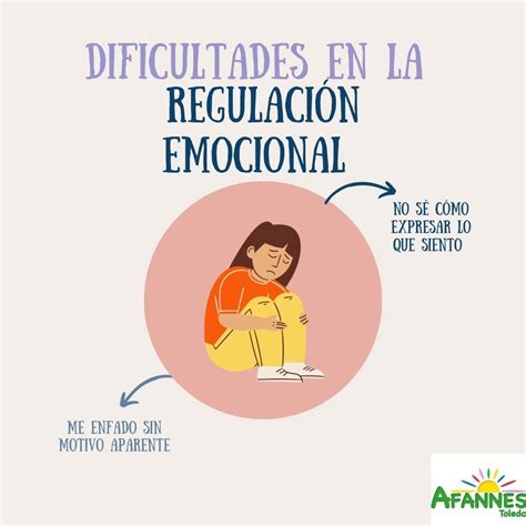 DIFICULTADES EN LA REGULACIÓN EMOCIONAL AFANNES TOLEDO