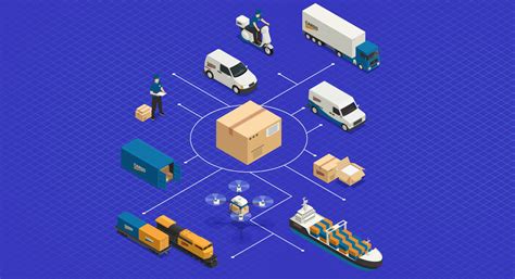 How To Manage Multiple Third Party Logistics Partners