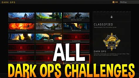 How To Complete All Of The Dark Ops Challenges On CoD Black Ops 4