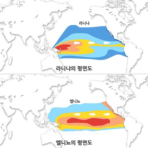 3년 지속 ‘라니냐 가고 올여름엔 ‘엘니뇨 온다