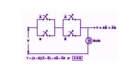 XOR Gate Truth Table, Symbol, Diagram, Application, Properties