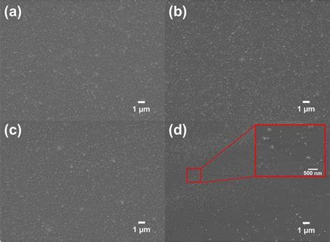 Microstructures of VO2 thin films at variable flow rate of air ... 