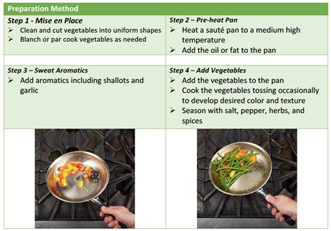 Vegetable Cooking Methods — The Culinary Pro