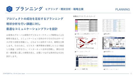 株式会社インフォキュービック・ジャパンの制作実績と評判 東京都新宿区のホームページ制作会社 Web幹事