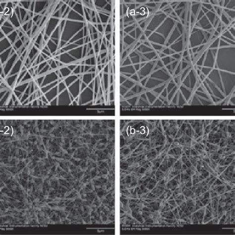 Pdf Lignin Based Carbon Fiber And Their Composites