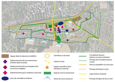 Etudes Urbaines Revitalisation De Centre Bourgs Mutation De