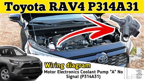 Toyota Rav Hybrid Motor Electronics Coolant Pump A No Signal