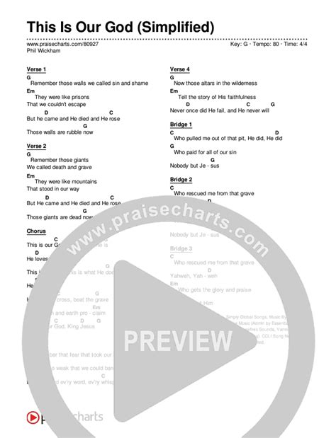 This Is Our God (Simplified) Chords PDF (Phil Wickham) - PraiseCharts