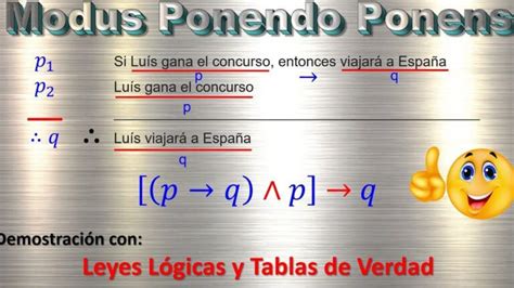 Ejemplos de las Cinco Vías de Santo Tomás La existencia de Dios