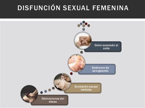 Has Escuchado Hablar Sobre La Disfunci N Sexual Femenina Te Contamos