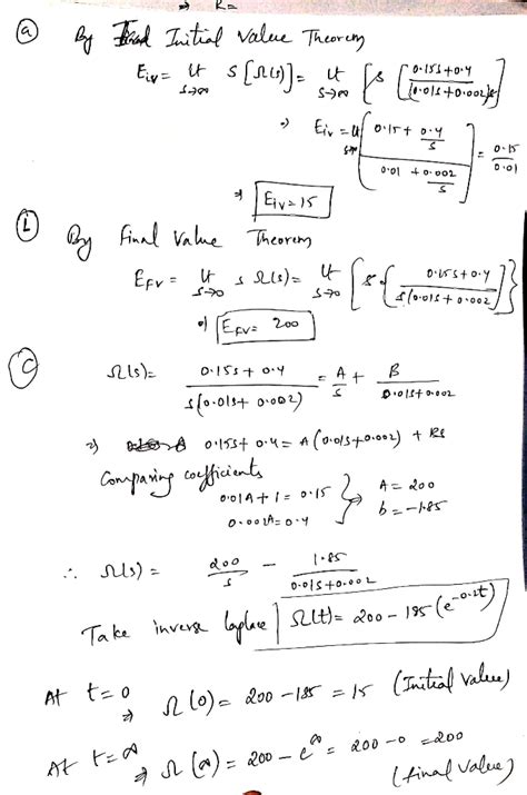 Solved A Use Initial Value Theorem First To Get Initial Value Then