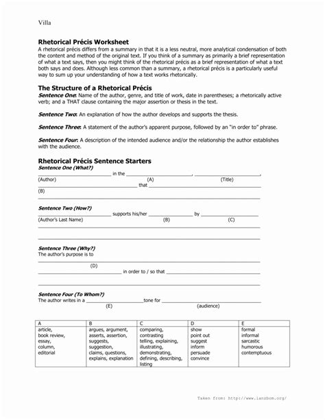 Rhetorical Analysis Outline Worksheet Chessmuseum Template Library