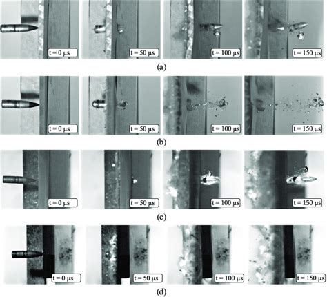 Timelapse Of Ballistic Impacts Of As Built And Heat Treated Monolithic