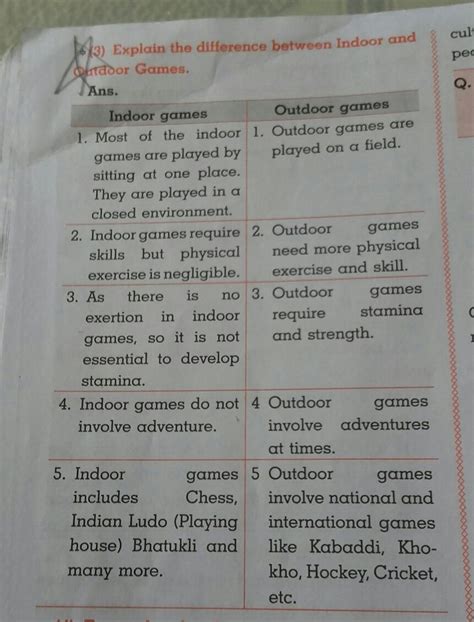 Differentiate Between Indoor Games And Outdoor Games At Least Points