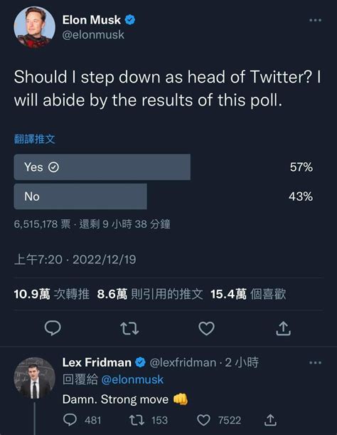 Cheng Wei Lai On Twitter 這麼快的嗎？馬斯克決心不玩推特了