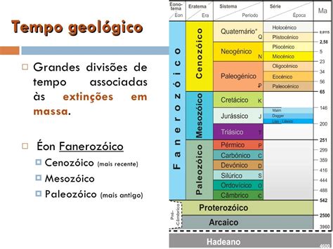 Tempo Geológico