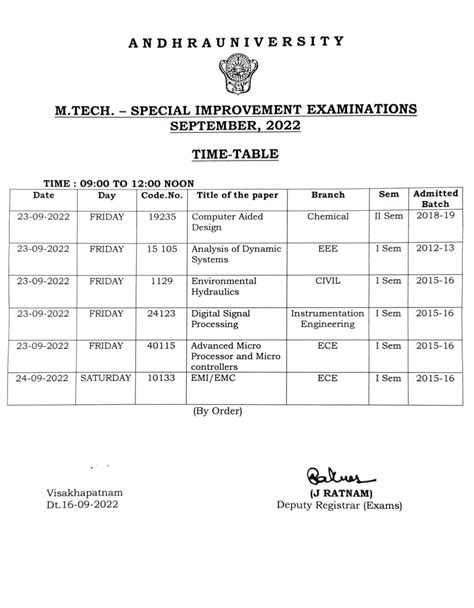 Andhra University Time Table Published Degree Exam Date Ug Pg