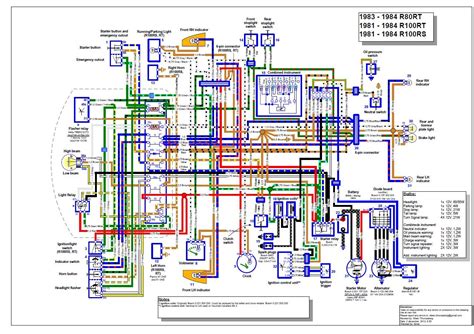 Schema Electrique R100rt Bois Eco Concept Fr