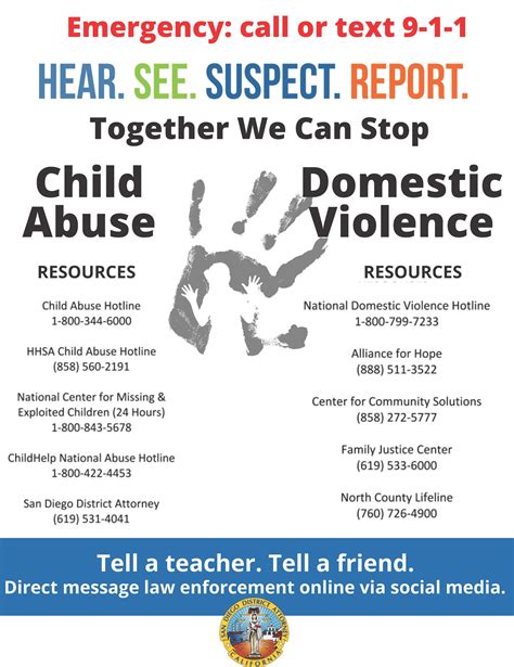 October Is Domestic Violence Awareness Month The San Diego Voice