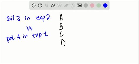 SOLVED:The results of Soil Type 3 in Experiment 2 and Pot 4 in Experiment 1 were almost ...