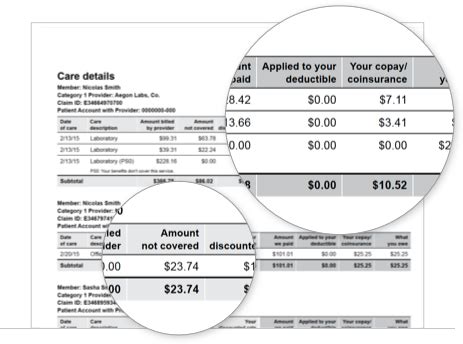 How To Read Your Eob