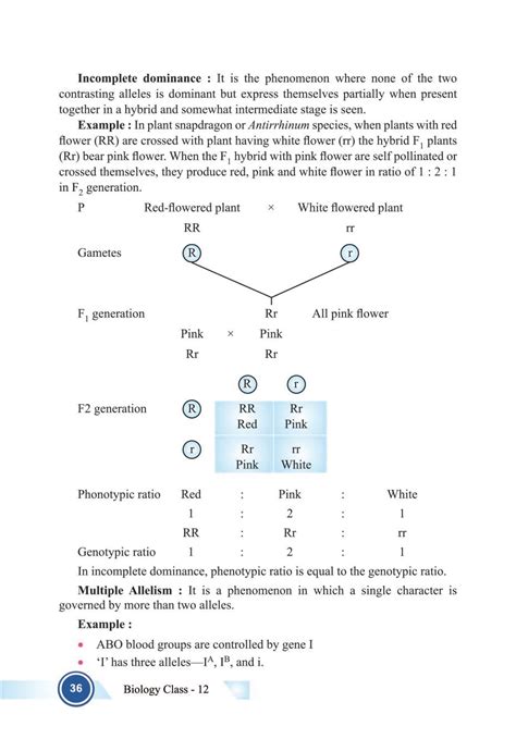 Principles Of Inheritance And Variation Class Notes Pdf