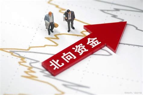 8月6日股市早评：外围收涨，a股如何变盘？ 知乎