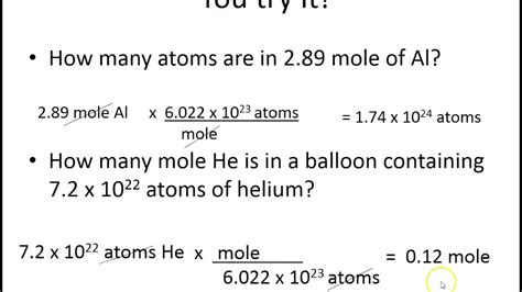 Atoms Moles And Grams Youtube