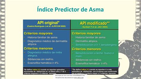 Asma Bronquial En Pediatria Downloable Pptx