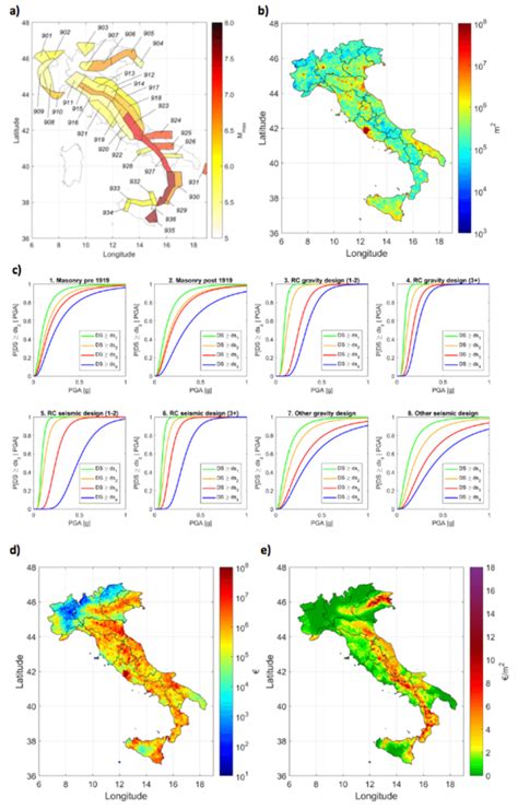 La Costruzione Della Mappa Del Rischio Sismico Per Litalia Modello Download Scientific