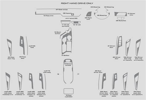 Kia Ev6 Suv 2022 2024 Dash Kit Full Kiev22inr Designer Trim