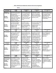 PSYC 3302 Research Methods Lit Review Rubric Pdf PSYC 3302 Research