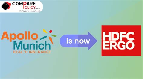 Apollo Munich Is Now Hdfc Ergo Health Comparepolicy