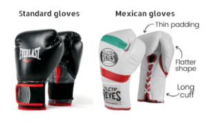 What Are Mexican Boxing Gloves? - Big Right Boxing