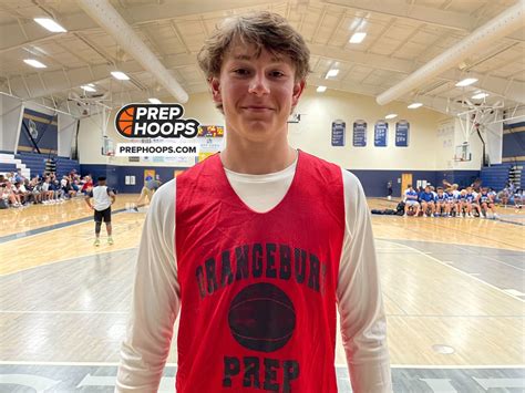 Cathedral Academy Playday 2026 Top Performers Prep Hoops