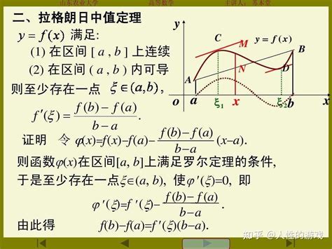 拉格朗日中值定理 知乎