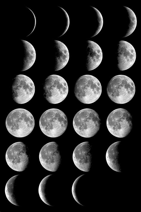 Moon Phases Wallpapers Top Free Moon Phases Backgrounds Wallpaperaccess