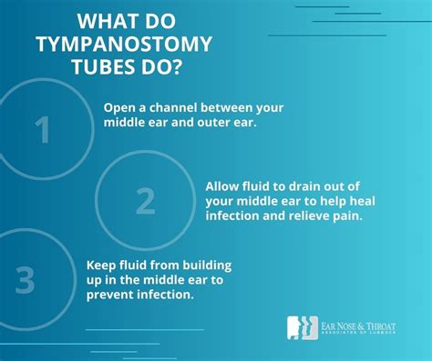 Ear Nose and Throat - What Are Tympanostomy Tubes and Do You Need Them?