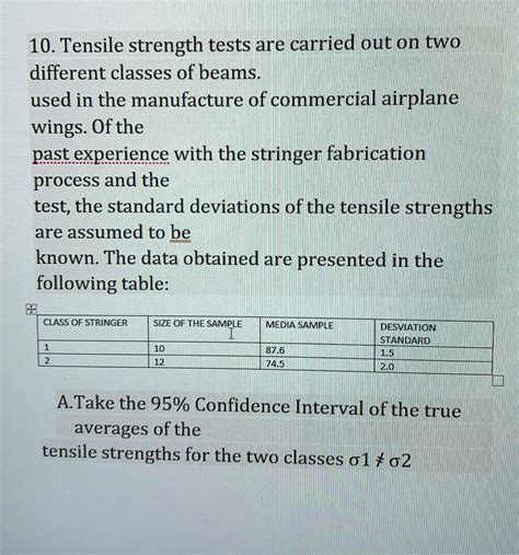 SOLVED 10 Tensile Strength Tests Are Carried Out On Two Different